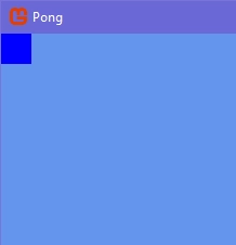 rectangle position at 0,0